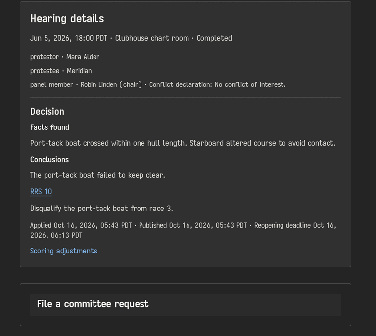 A completed hearing: scheduled for June 5 at 18:00 in the clubhouse chart room, with Kestrel as protestor, Meridian as protestee and the protest chair's conflict declaration, then facts found, conclusions, rule 10, the decision to disqualify the port-tack boat from race 3, and its publication and reopening deadline.